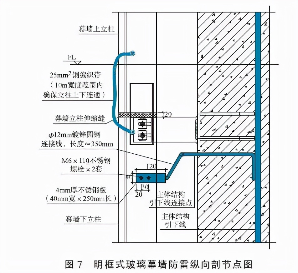 沈陽(yáng)建筑幕墻的防雷設(shè)計(jì)要點(diǎn)